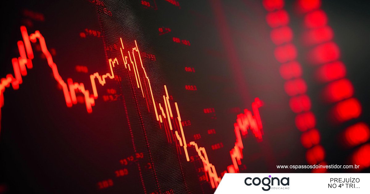 Cogna, COGN3, acoes, prejuizo