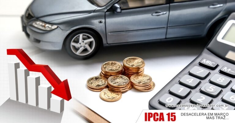 ipca15, ipca15 desacelera