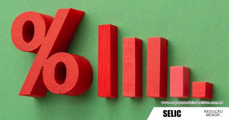 taxa selic. bolsa, reducao